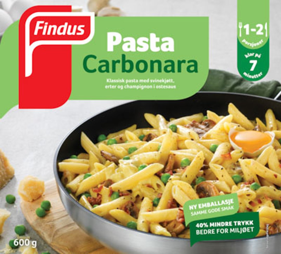 96011596c_PastaCarbonara_1_webformat_400px.jpg