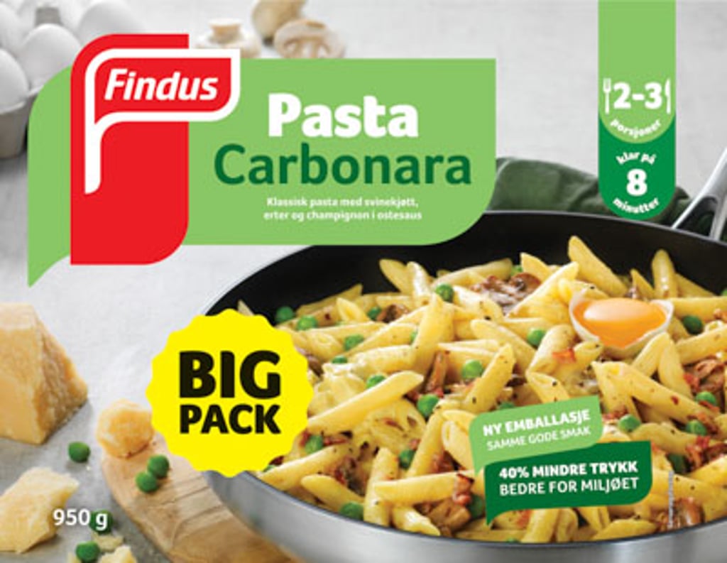 96023096a_PastaCarbonara_1_webformat_400px.jpg